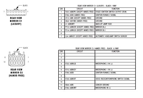 Uconnect Wiring Diagram Complete Wiring Schemas 451