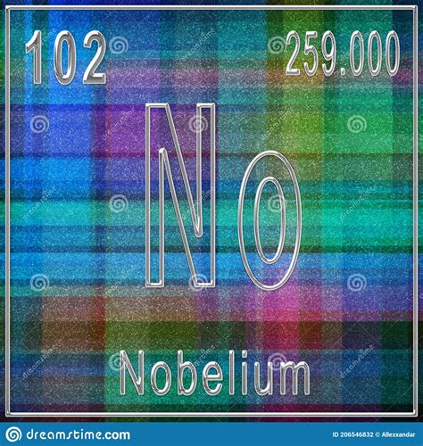 Anzeichen Von Chemischen Elements Des Nobelium Mit Ordnungszahl Und