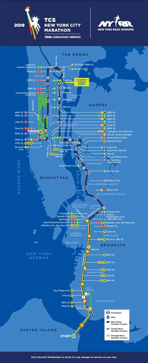 Brooklyn Half Marathon 2024 Course Map - Mari Katinka