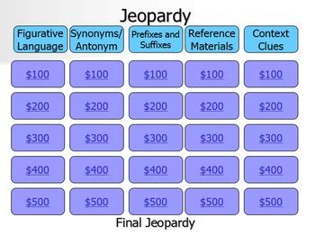 Reading Jeopardy Review By Katie Jenkins Tpt