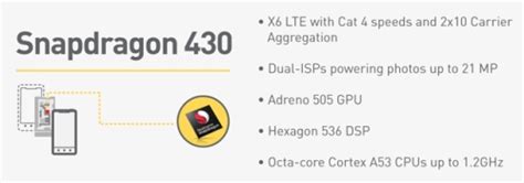 Qualcomm Announces Snapdragon 430 And Snapdragon 617