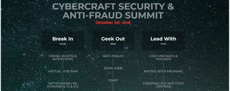 CyberCraft Security Anti Fraud Summit InfoSecMap