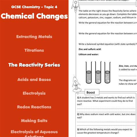 The Reactivity Series Home Learning Worksheet Gcse Teaching Resources