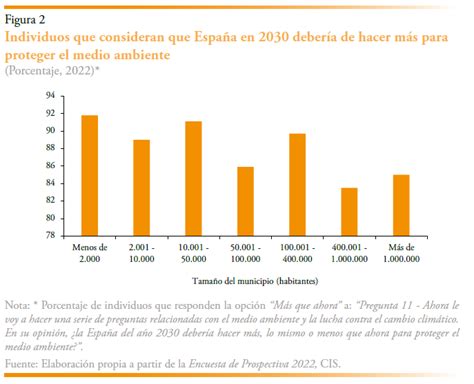 Total 41 Imagen El Modelo Energetico Tiene Relacion Con El Modelo