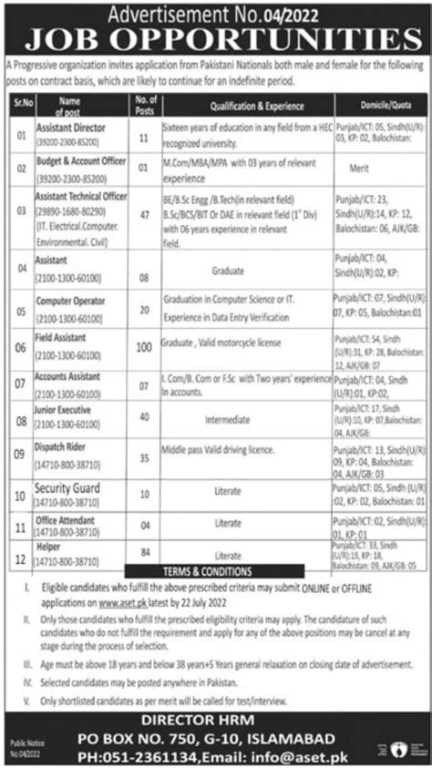 Public Sector Organization Islamabad Jobs 2022 2025 Job Advertisement