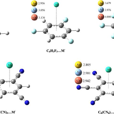 Mp G Aug Cc Pvdz Pp Optimized Structures Of The Anion