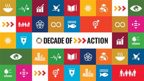 UNAI Quiz: Decade of Action to Deliver the Global Goals | United Nations