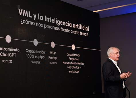 Cedu Difunde La Agencia Vml Present Nueva Plataforma De Inteligencia