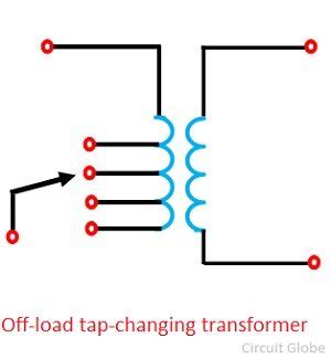 What Are Tap Changing Transformers Off Load On Load Transformers