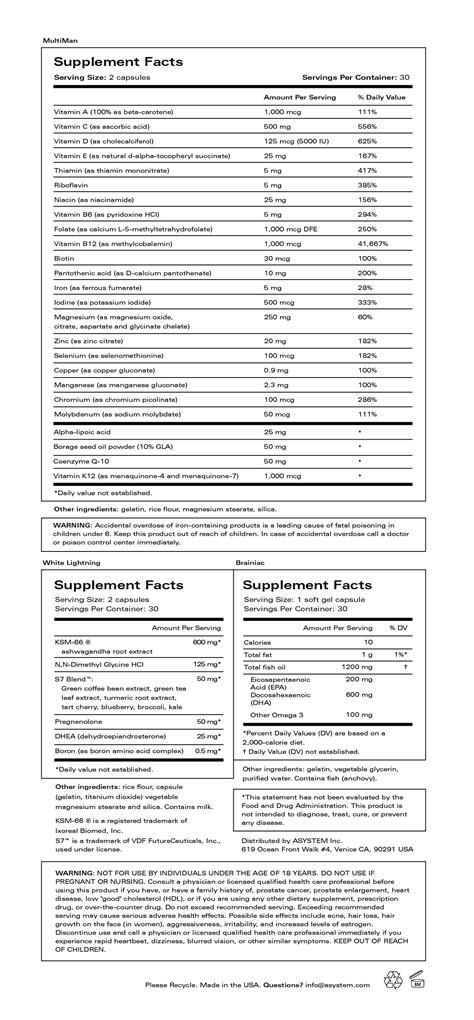 Men Health Supplements | ASYSTEM