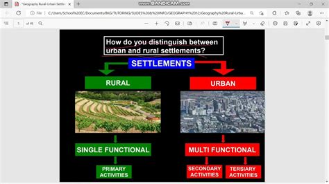 Grade 12 Geography Rural And Urban Settlements 1 Youtube