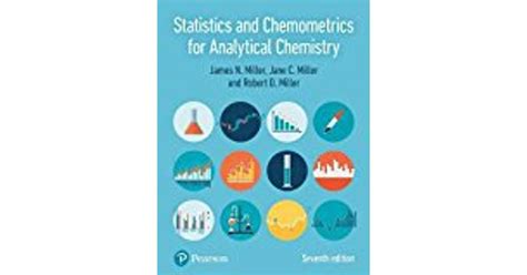 Statistics And Chemometrics For Analytical Chemistry • Pris