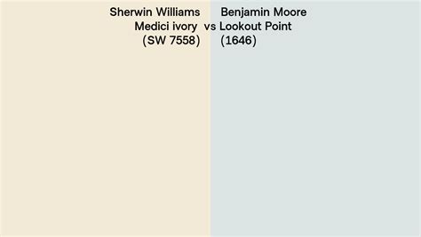 Sherwin Williams Medici Ivory Sw Vs Benjamin Moore Lookout Point