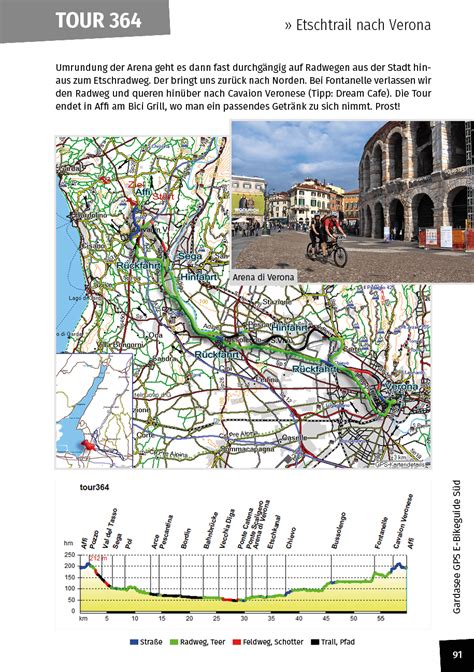 Gardasee Gps E Bikeguide S D Gps Bikeguide