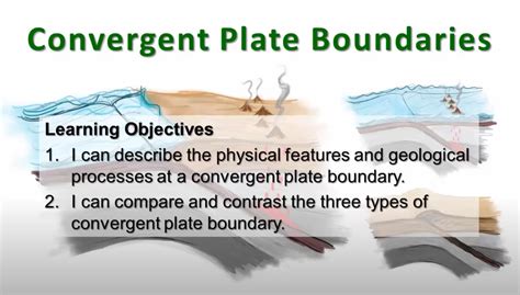 Three Types Of Convergent Plate Boundaries