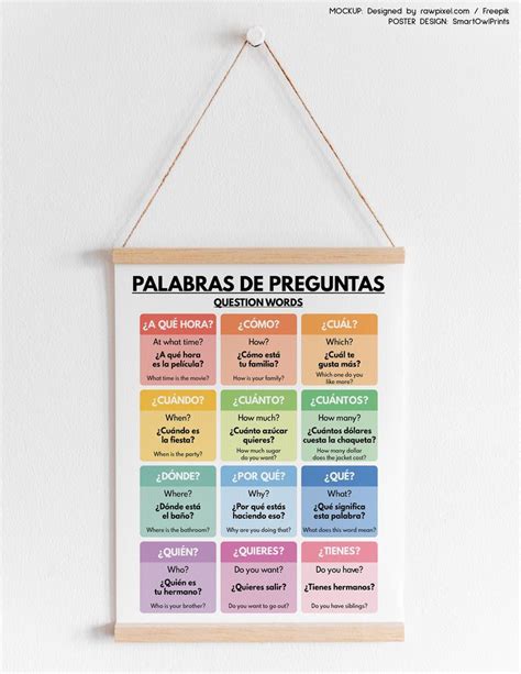 Spanish Language, QUESTION WORDS POSTER, Grammar Chart, Spanish ...