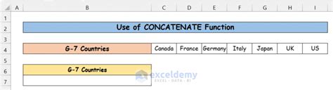 How To Concatenate Rows In Excel With Comma Easy Methods