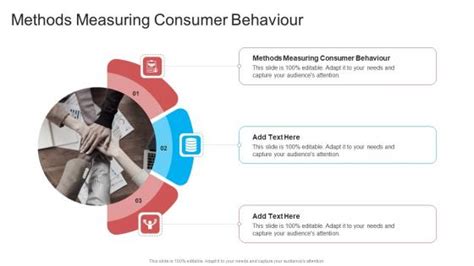 Methods Measuring Consumer Behaviour PowerPoint Presentation And Slides