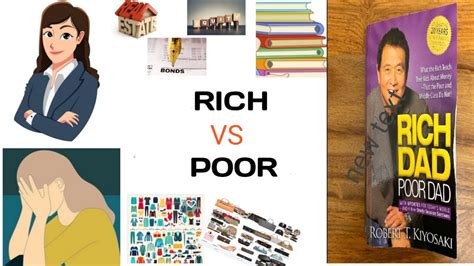 Rich Dad Poor Dad Book Summary English रिच डैड पुअर डैड। Full Video In