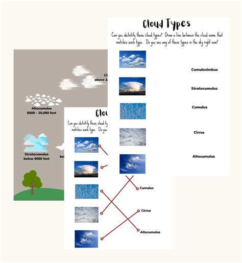 Elementary Clouds Worksheets - Worksheets Library