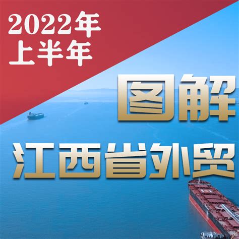 上半年江西外贸同比增长40 6月份进出口规模再创新高外贸同比增长进出口