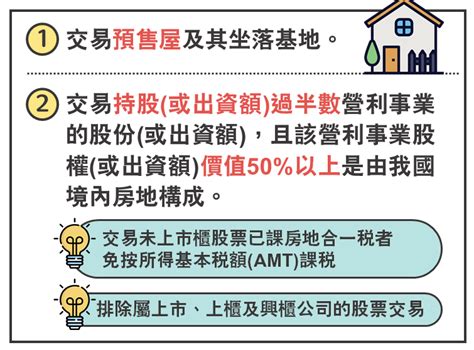 「房地合一稅2 0」2021年七月房地產新制，搞懂房地合一稅是什麼懶人包 所樂一家 一起旅遊