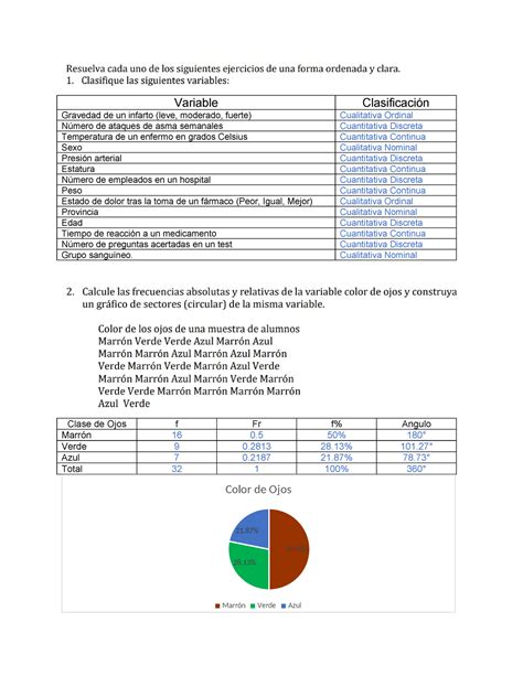 Guia De Trabajo Bioestadistica Variable Clasificaci N Gravedad De Un