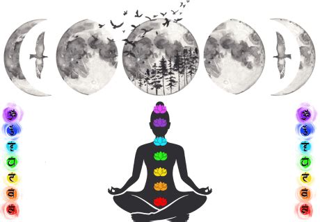 QUÉ ES EL REIKI LUNAR Y PARA QUÉ SIRVE