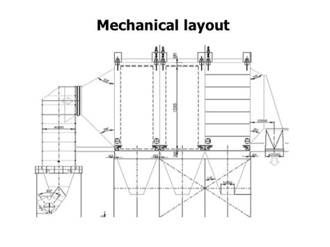 Electrostatic precipitator design