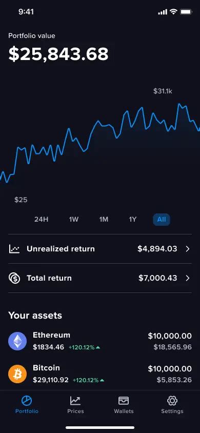 Crypto Taxes Done Right Cointracker Coinbase