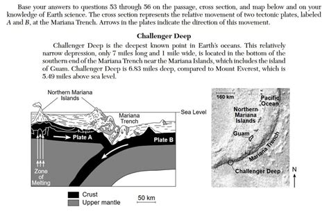 The Best Earth Science Regents Review Guide For 2023 · Prepscholar