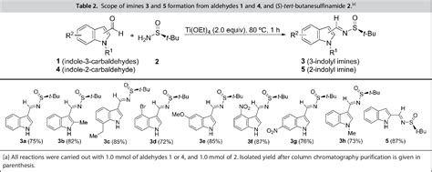 Table From Stereoselective Synthesis Of Biheterocycles Containing