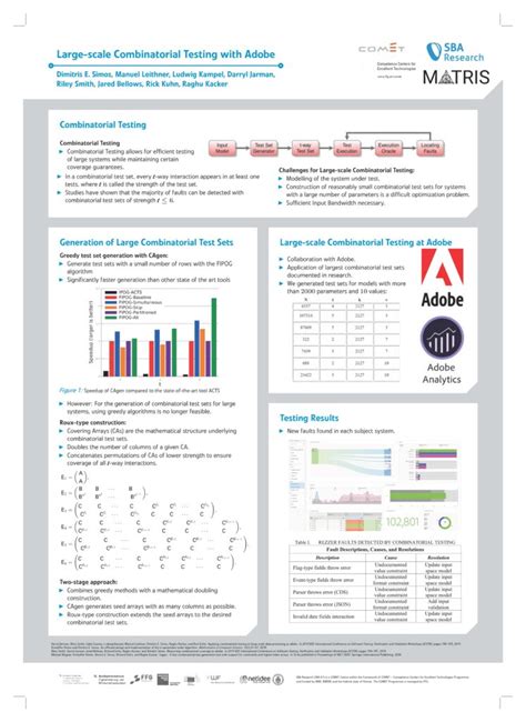 Combinatorial Algorithms, Arrays and Optimization – Matris