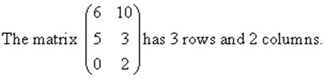 Describing Matrices Rows Columns Elements Video Lessons Examples