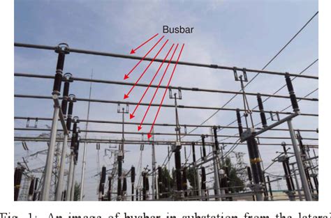 Substation Busbar