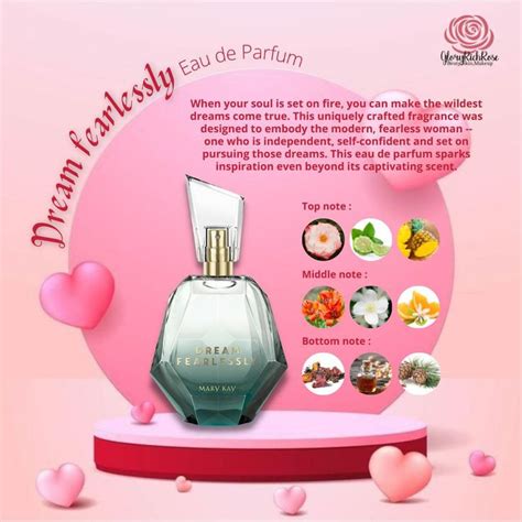 Pin By Nur Diyanah On Quick Saves Eau De Parfum Fragrance Perfume