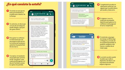 Profeco Advierte Por Montalikes En Whatsapp C Mo Te Estafan