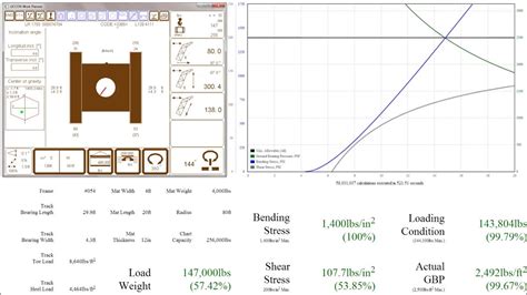 Ground Bearing Pressure Analysis YouTube