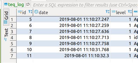 Mysql Dbeaver Display Datetime With Milliseconds Stack Overflow