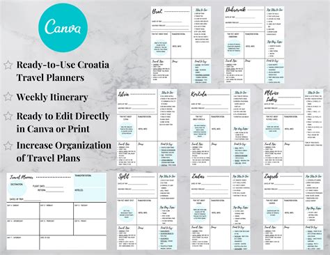 Croatia Travel Planner Templates – Wander Off The Beaten Path