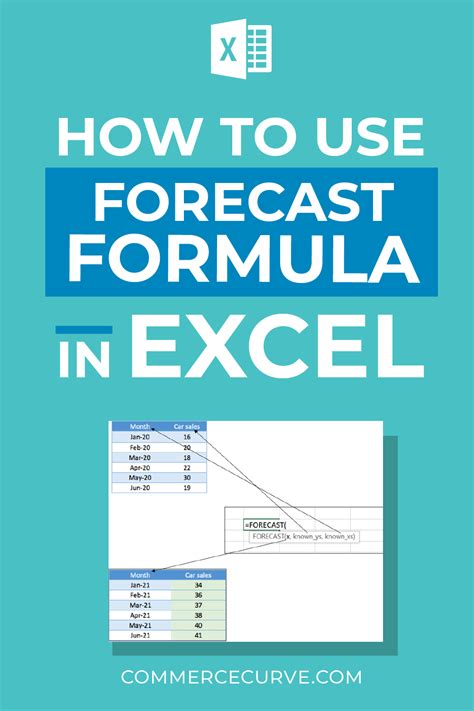 How To Use Forecast Formula In Excel Excel Shortcuts Excel Formula Excel For Beginners