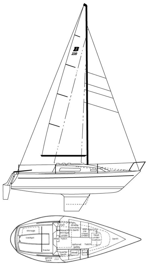 Buccaneer 220 Sailboatdata