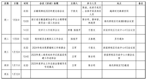 2023 2024学年第一学期第19周会议活动安排 浙江树人学院后勤保障处