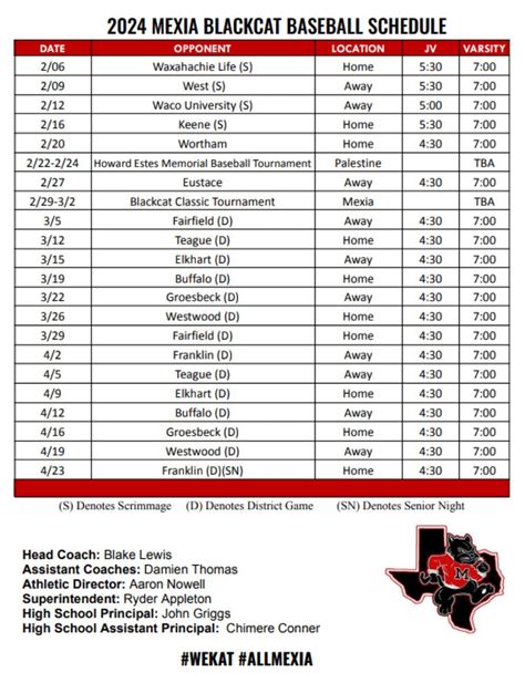 Arkansas Razorback Baseball Schedule Tiffy Melisande