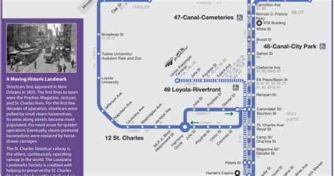 New Orleans streetcar routes | | nola.com