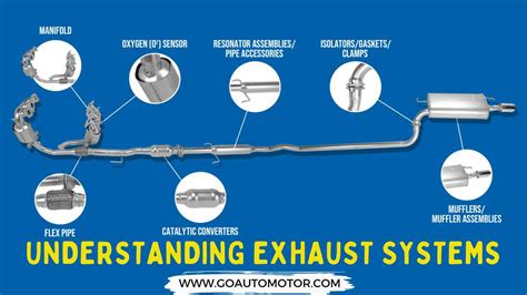 Is Shorter Exhaust Better Go Auto Motor