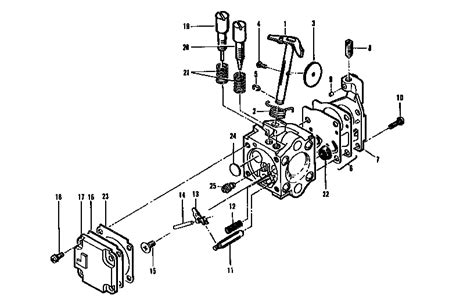 Jonsered 2050 Turbo Parts Diagram Wiring Diagram Pictures