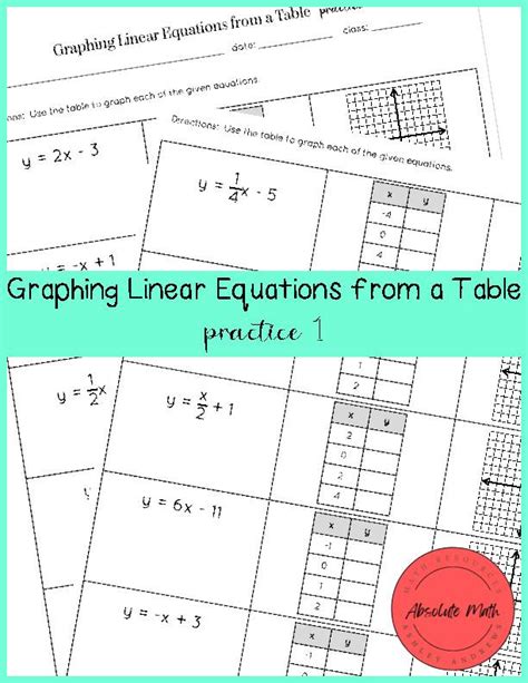 Graphing Linear Equations Using A Table Of Values Edboost