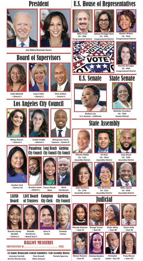 Sentinel Endorsements for 2024 – Los Angeles Sentinel