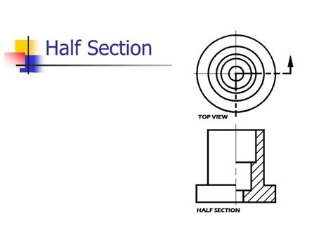 PPT - Drawing Section Views PowerPoint Presentation, free download - ID ...